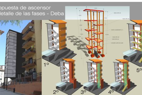 Ascensores propuesta edificio viviendas en Deba