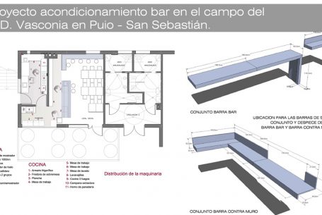 Reforma local para bar-cafetería